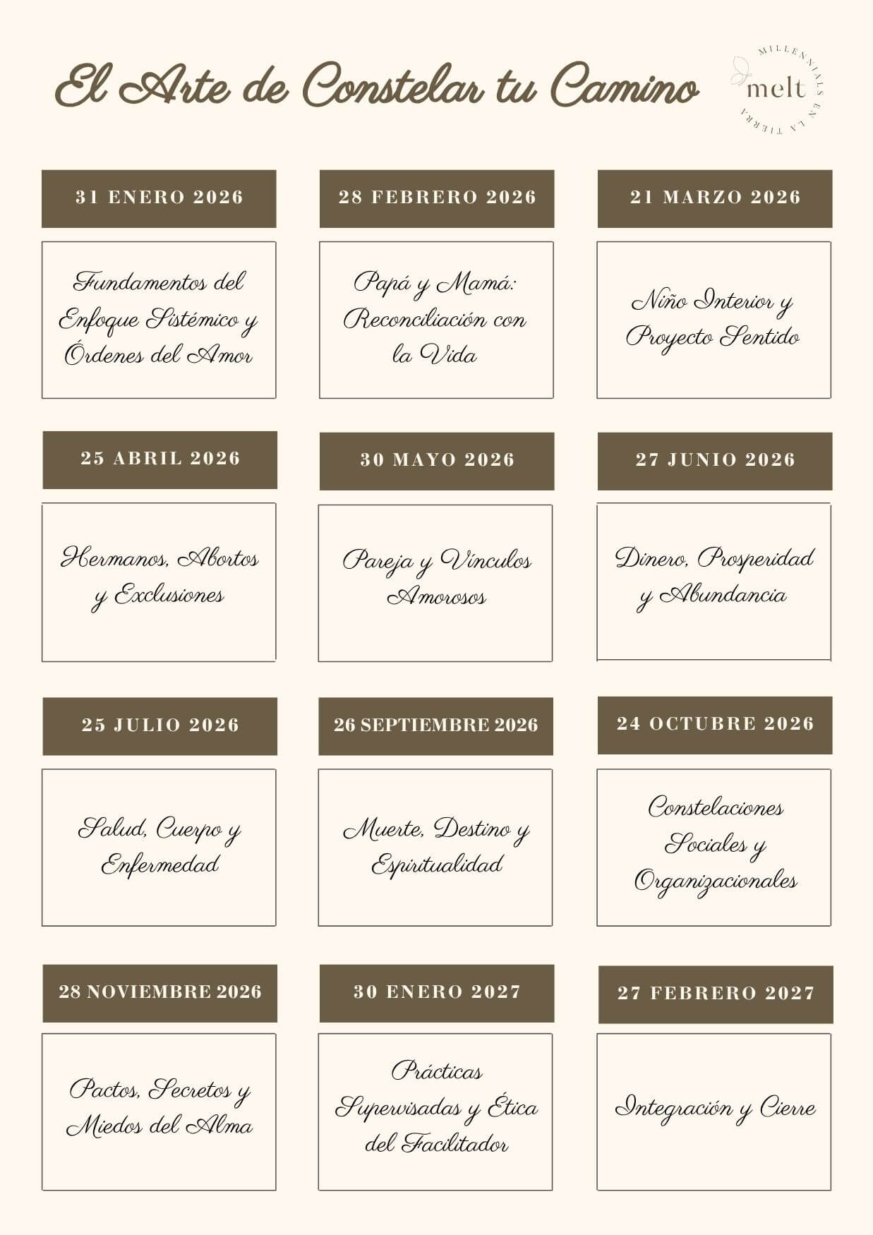 Calendario de módulos de la formación en Constelaciones Familiares 2026–2027 en Corbera de Llobregat, programa El Arte de Constelar tu Camino